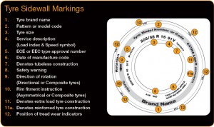 Continental Tyres