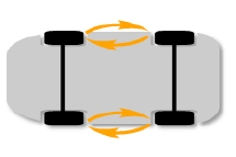 wheels & tyres - Brake repair & clutch repair